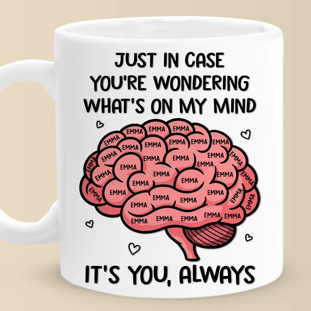 Custom Mug - Personalized Anniversary Wedding Gifts For Husband And Wife, Him And Her - My Mind Is Basically Your Fan Club